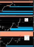 [EURCAD,Daily EURCAD,Weekly EURCAD,Monthly] 2016-01-29 18.48.12.jpg