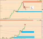 [USDCAD,Daily] 2016-01-30 00.29.19.jpg