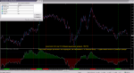 CCI $Real - USDCAD, M1.png