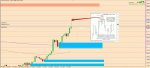 [USDCAD,Monthly] 2016-01-31 12.59.16.jpg