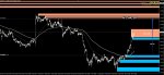 [EURJPY,H1] 2016-02-01 16.33.30.jpg