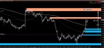 [EURJPY,H4] 2016-02-01 16.31.25.jpg