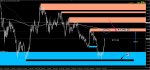 [EURJPY,Daily] 2016-02-01 16.28.08.jpg