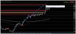 [EURNZD,Daily] 2015-09-07 17.22.36.jpg