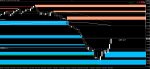 [GBPJPY,Daily] 2016-02-01 23.22.33.jpg