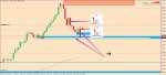 [USDCAD,Daily] 2016-02-03 18.22.30.jpg