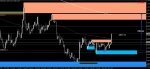 [EURUSD,Daily] 2016-02-03 22.39.24.jpg