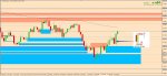 [AUDUSD,Daily] 2016-02-04 13.41.46.jpg