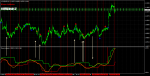 eurusd-h1-alpari-limited-3.png