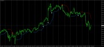 eurjpy-h1-alpari-limited.png