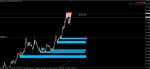 [USDMXN,Daily] 2016-02-10 19.47.31.jpg