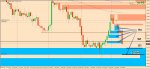 [EURJPY,Daily] 2016-02-10 20.56.06.jpg