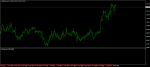 EURUSD.mH4.png