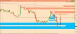 [EURJPY,Daily] 2016-02-11 13.43.39.jpg