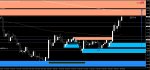 [EURUSD,Daily] 2016-02-11 21.22.38.jpg