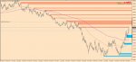 [EURGBP,Daily] 2016-02-11 23.05.21.jpg