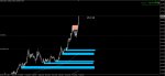 [USDMXN,Daily] 2016-02-11 23.26.08.jpg