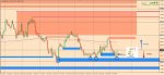 [AUDNZD,Daily] 2016-02-14 12.21.41.jpg