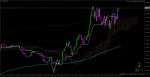 USDCADM5.png + 17 п..png