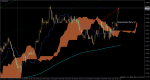 USDCADM5.png + 12 п..png