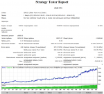 StrategyTester-negativrisk_5%.png