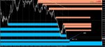 [GBPUSD,Daily] 2016-02-24 11.32.15.jpg