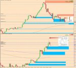 [USDCAD,Daily USDCAD,Monthly] 2016-02-25 17.37.26.jpg