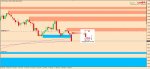 - [NZDCAD,Daily] 2016-02-28 17.03.02.jpg