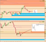 [EURUSD,Daily EURUSD,Monthly] 2016-02-28 17.49.05.jpg