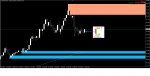 [USDMXN,Daily] 2016-02-28 22.08.00.jpg