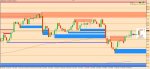 [#USDX,Daily] 2016-02-28 22.33.19.jpg