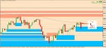 [AUDUSD,Daily] 2016-02-28 22.49.17.jpg