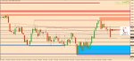 [AUDCAD,Weekly] 2016-02-28 23.05.01.jpg