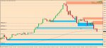 [USDCAD,Daily] 2016-03-01 22.10.26.jpg