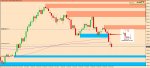 [NZDCAD,Daily] 2016-03-01 22.27.53.jpg