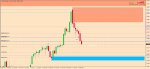 [USDCAD,Weekly] 2016-03-01 23.19.36.jpg