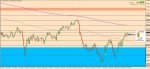 [CADCHF,Daily] 2016-03-06 21.37.41.jpg