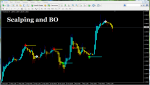 Scalping and BO.png