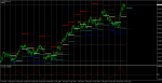 AUDUSD_mH1.png