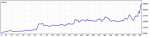 DetailedStatementChart2.gif