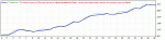 StrategyTester  новый вудис фиксир..gif