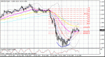 gbp0609W.gif