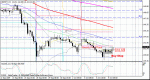 gbpjpy0810W.gif