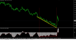 EUR AUD.png