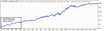 TesterGraph.gif