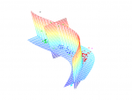 fig_nlpca_nonlinear_PCA_autoencoder_3d.png