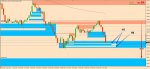 [EURJPY,Daily] 2016-04-07 12.21.53.jpg