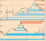 [USDCAD,Daily USDCAD,Weekly  ] 2016-04-29 14.01.09.jpg