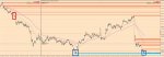 [EURJPY,M15] 2016-04-29 15.41.13.jpg