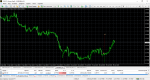 MetaTrader - EXNESS.png